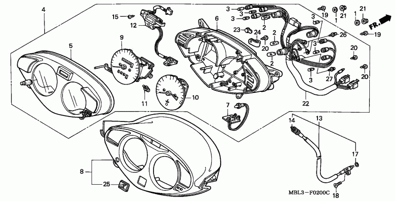 El Instrument Panel