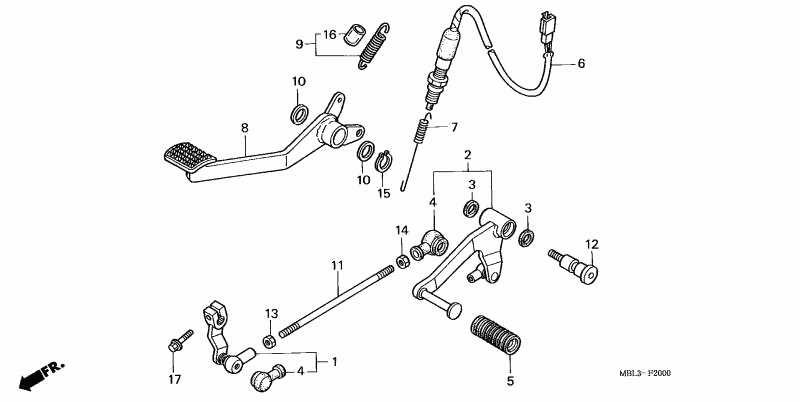Switchgear Pedals