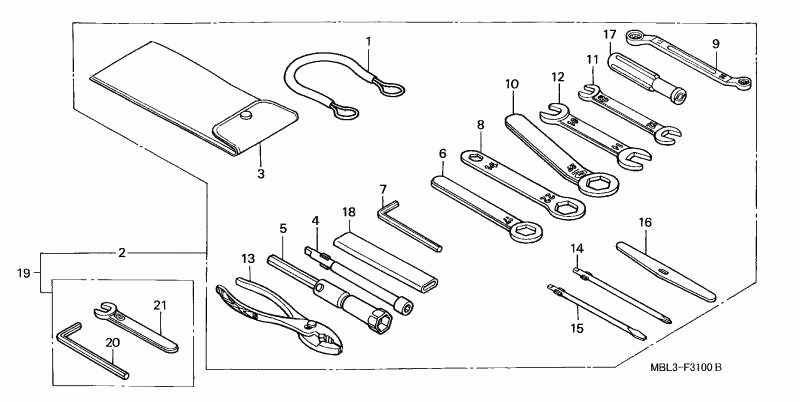 Toolkit